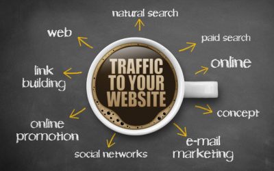 Traffic – qualifiziert – und passend für deine Website